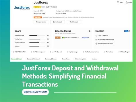 justforex deposit